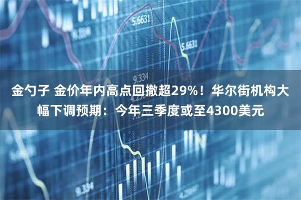 金勺子 金价年内高点回撤超29%！华尔街机构大幅下调预期：今年三季度或至4300美元