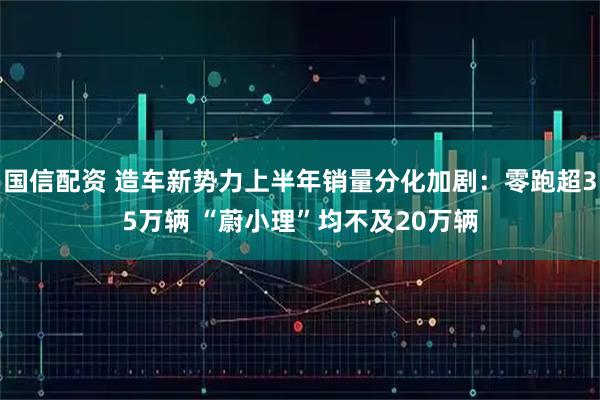 国信配资 造车新势力上半年销量分化加剧：零跑超35万辆 “蔚小理”均不及20万辆